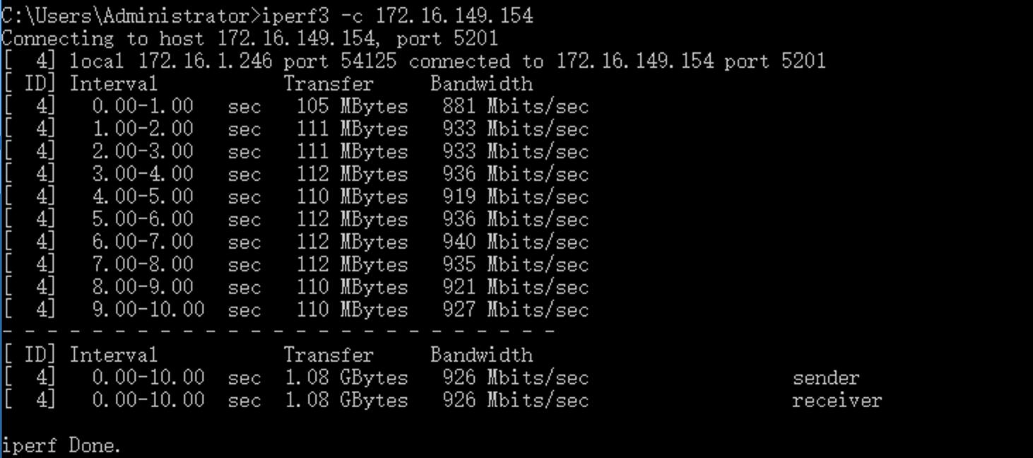 买路由器注意事项和禁忌,路由器怎么选择合适家用300M