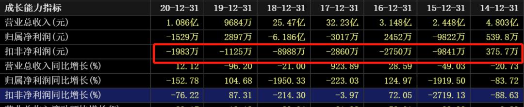 国际油价对中国石油股票的影响,油价大涨对石油股的影响