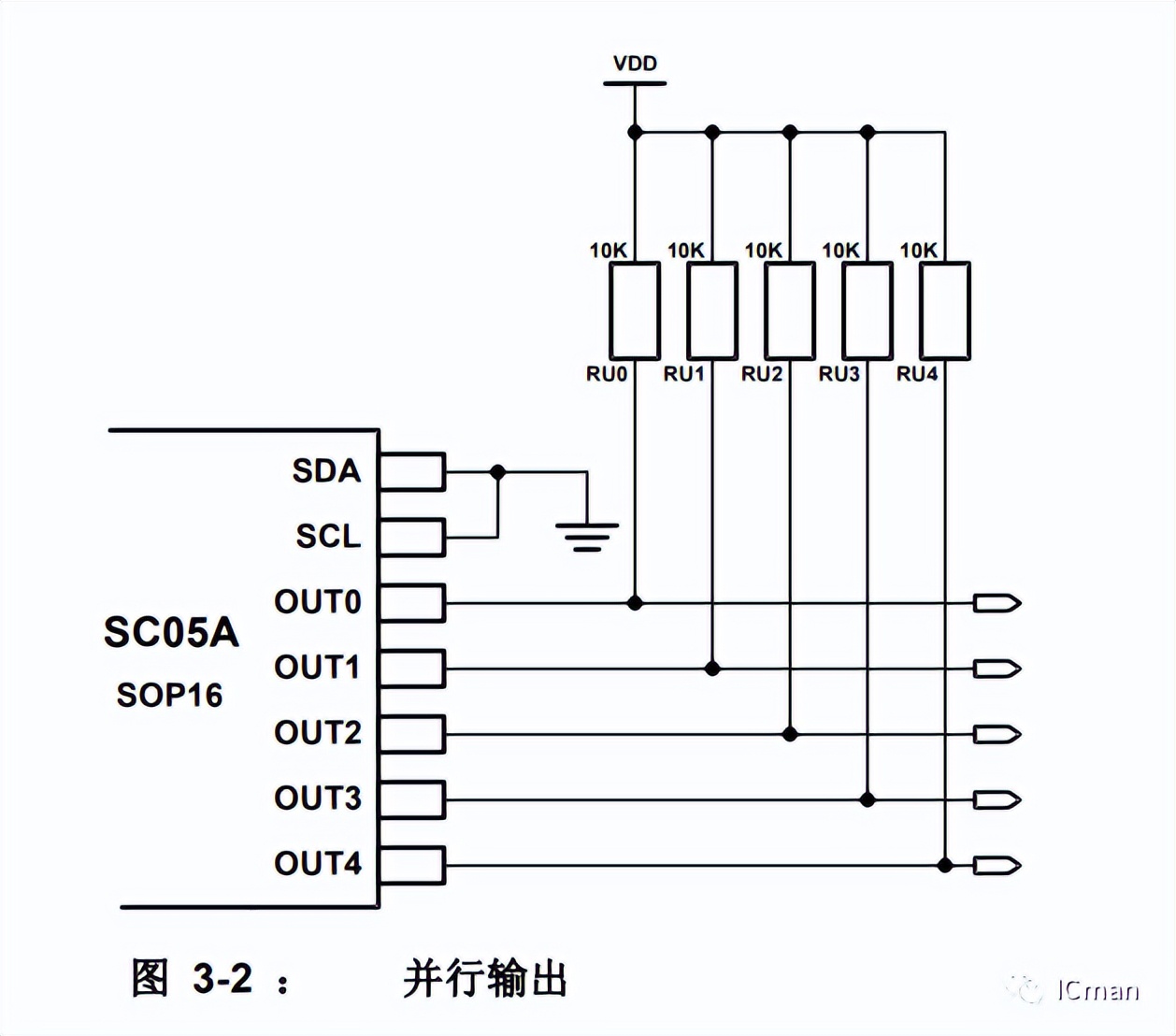 SC05A——5按键带自校正功能的容性触摸感应器