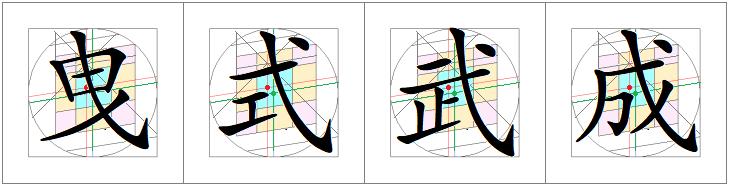 汉字书写的重心,汉字的重心是什么
