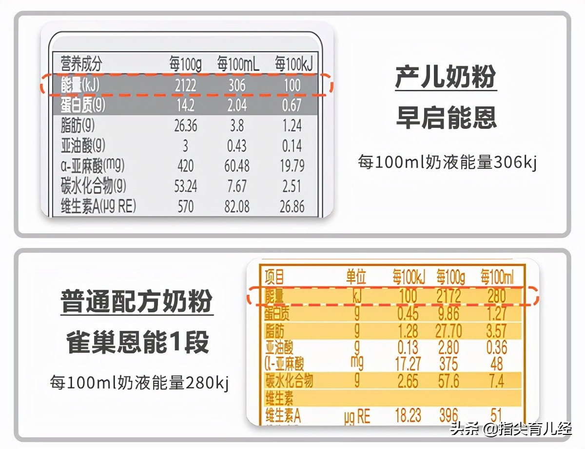 早产儿换配方奶粉时哪种奶粉好,雀巢早产儿奶粉和雅培早产儿奶粉