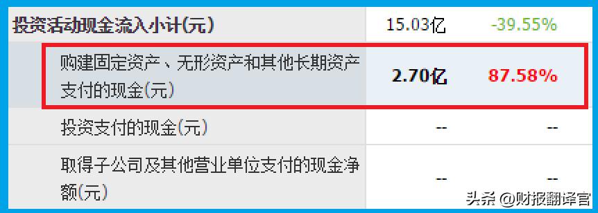 锂电电芯第一名,锂电行业第一龙头