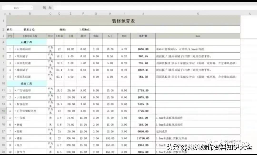 工程装修预算全包费用明细表,土建工程装修工程造价报价表范本