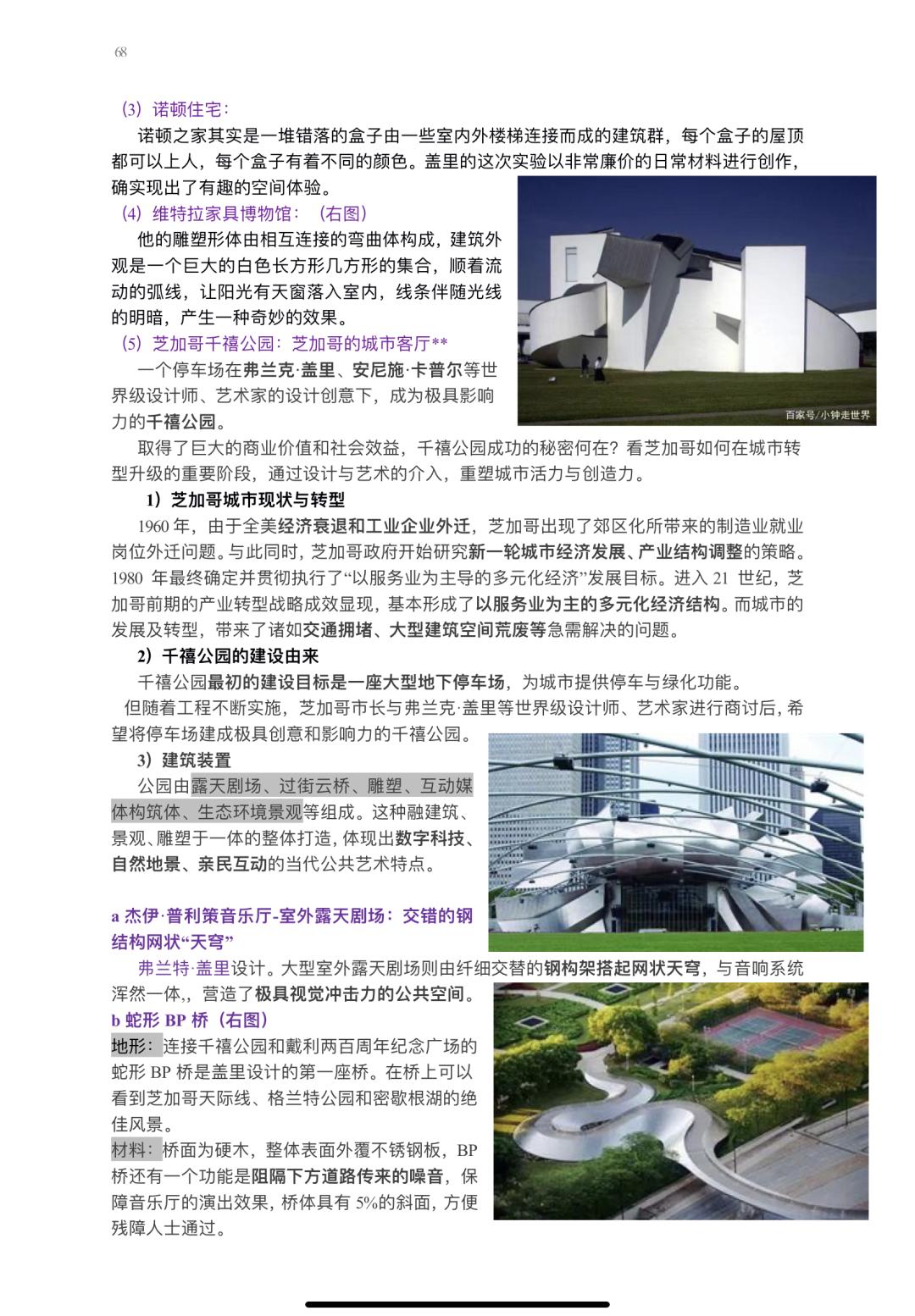 环艺考研手绘真题,东北师范大学环艺考研手绘