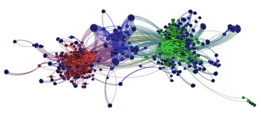 比较好用的数据分析工具,盘点6款主流火热的数据分析工具