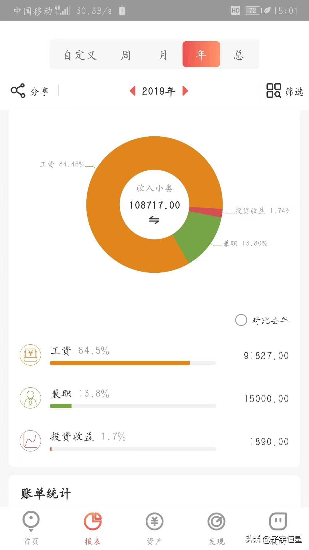 西安工程岗位薪资,西安私企工资一般多少