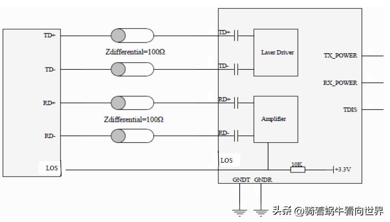 浙大中控硬件卡件说明书,硬件设计说明书模板