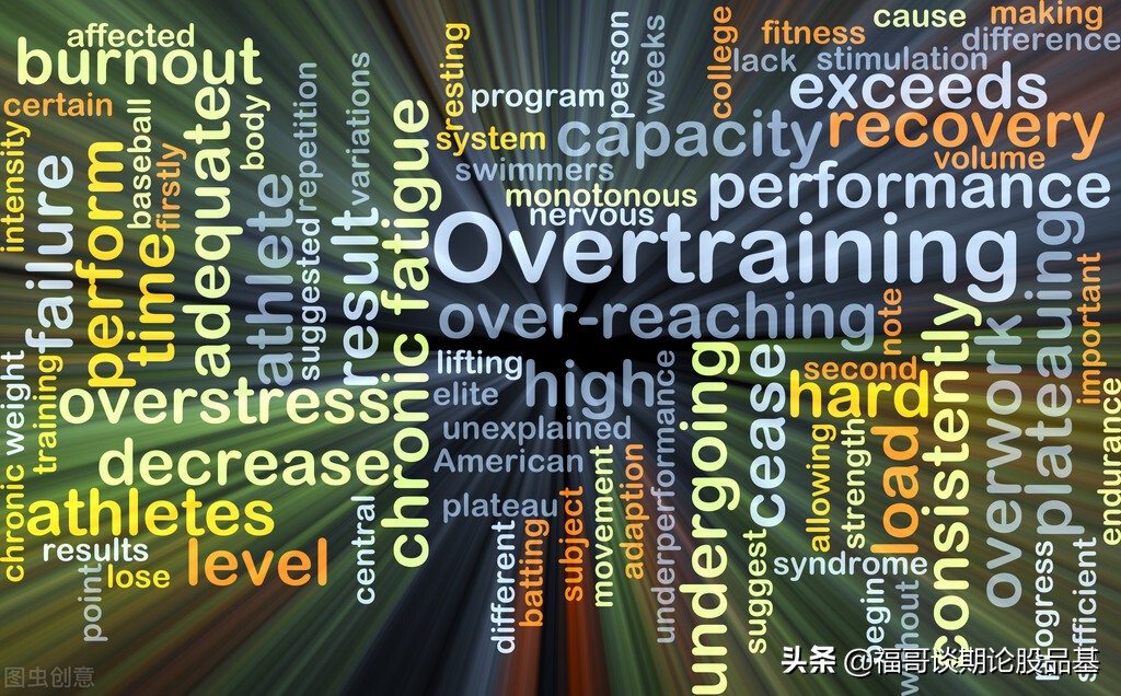 期货5分钟操作入门,干货实用的100个技巧