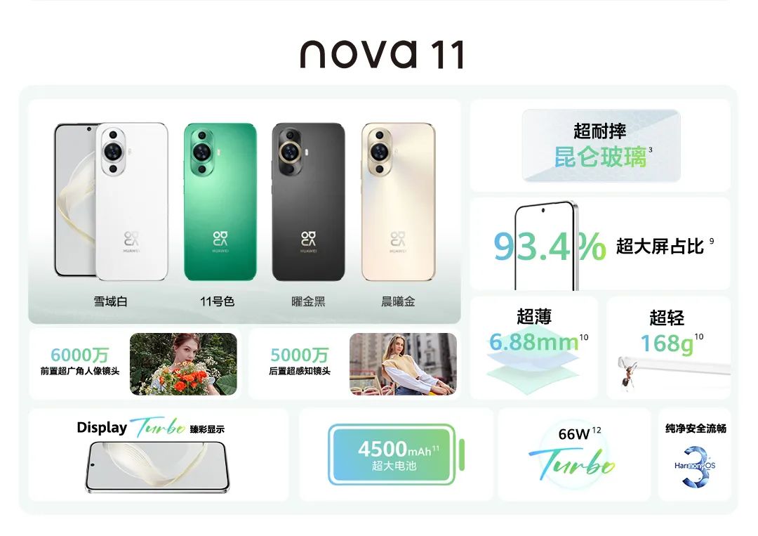 华为nova11pro和nova11有什么功能,华为nova11都有什么功能和优点