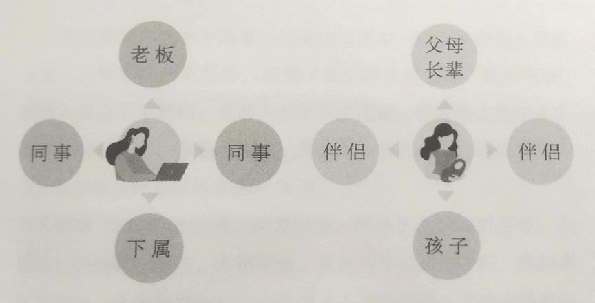 遇到不喜欢的同事或领导如何相处,遇到不喜欢的领导怎么办心得体会