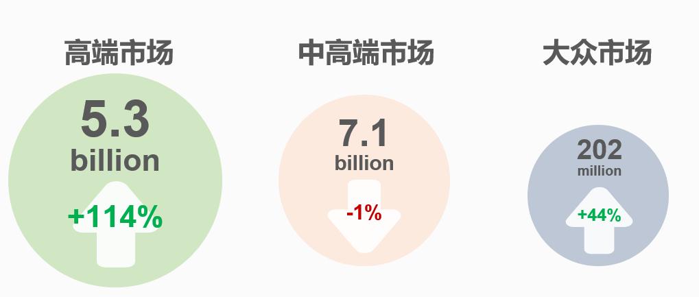 京东去屑止痒防脱发洗发水推荐,京东控油去屑止痒洗发水