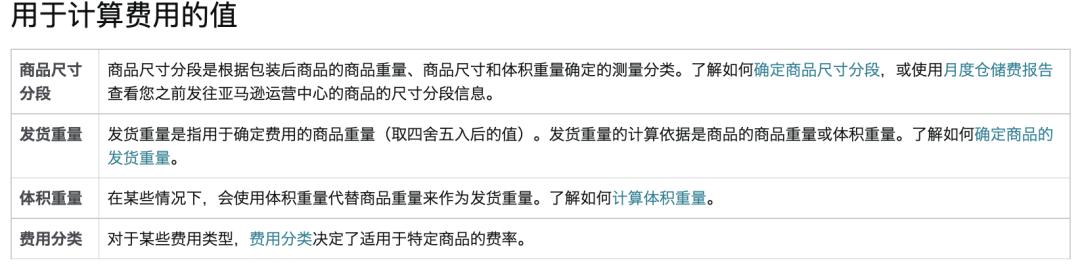 亚马逊合仓费用多少,亚马逊开店大概费用