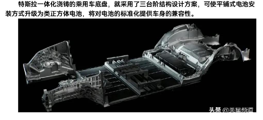 电动汽车技术知识科普,电动汽车七大核心技术
