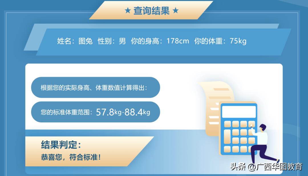 部队体检身高体重标准,军队文职女生身高体重要求