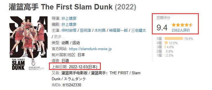 灌篮高手燃烧了我们整个青春,灌篮高手十大燃烧瞬间