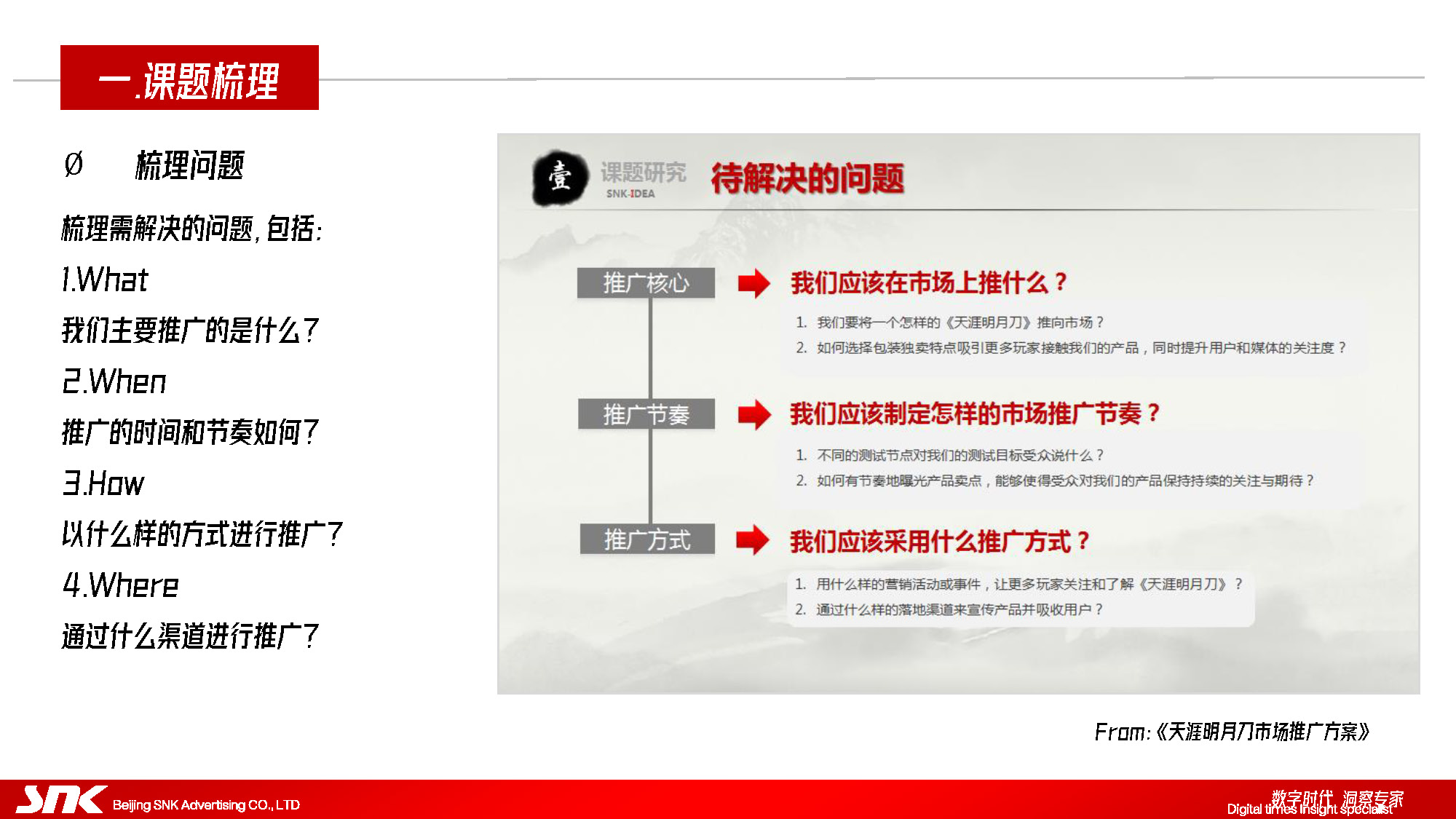 市场开拓策略ppt,市场策略ppt