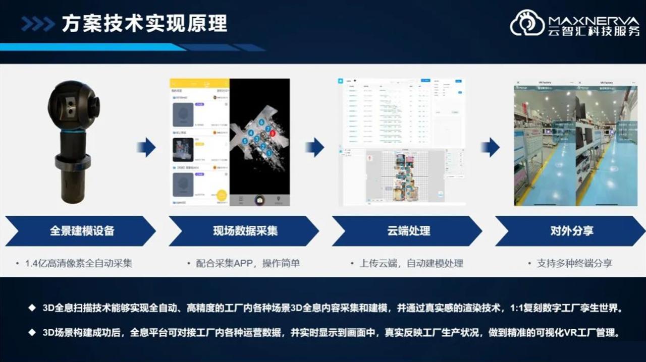 鹏博士与阿里云合作再进一步,鹏博士与阿里云达成战略合作