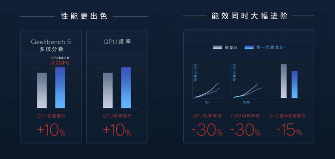 小米mixfold2还值得买吗现在,现在小米mixfold2值不值得入手