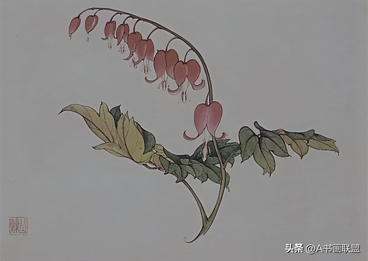 千年中国绘画发展脉络,中国当代绘画史