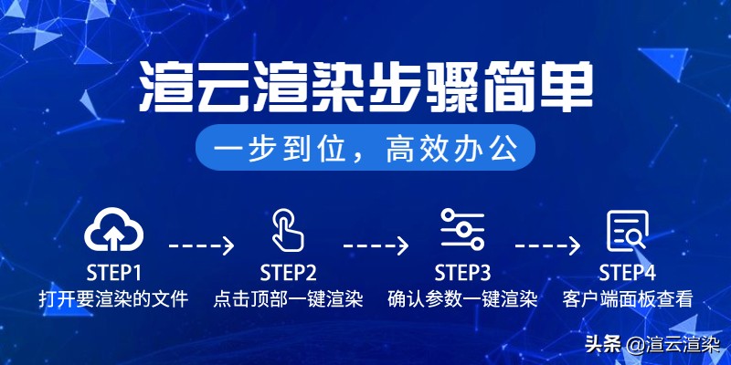 3dsmax渲染硬件要求,3dsmax各版本渲染速度