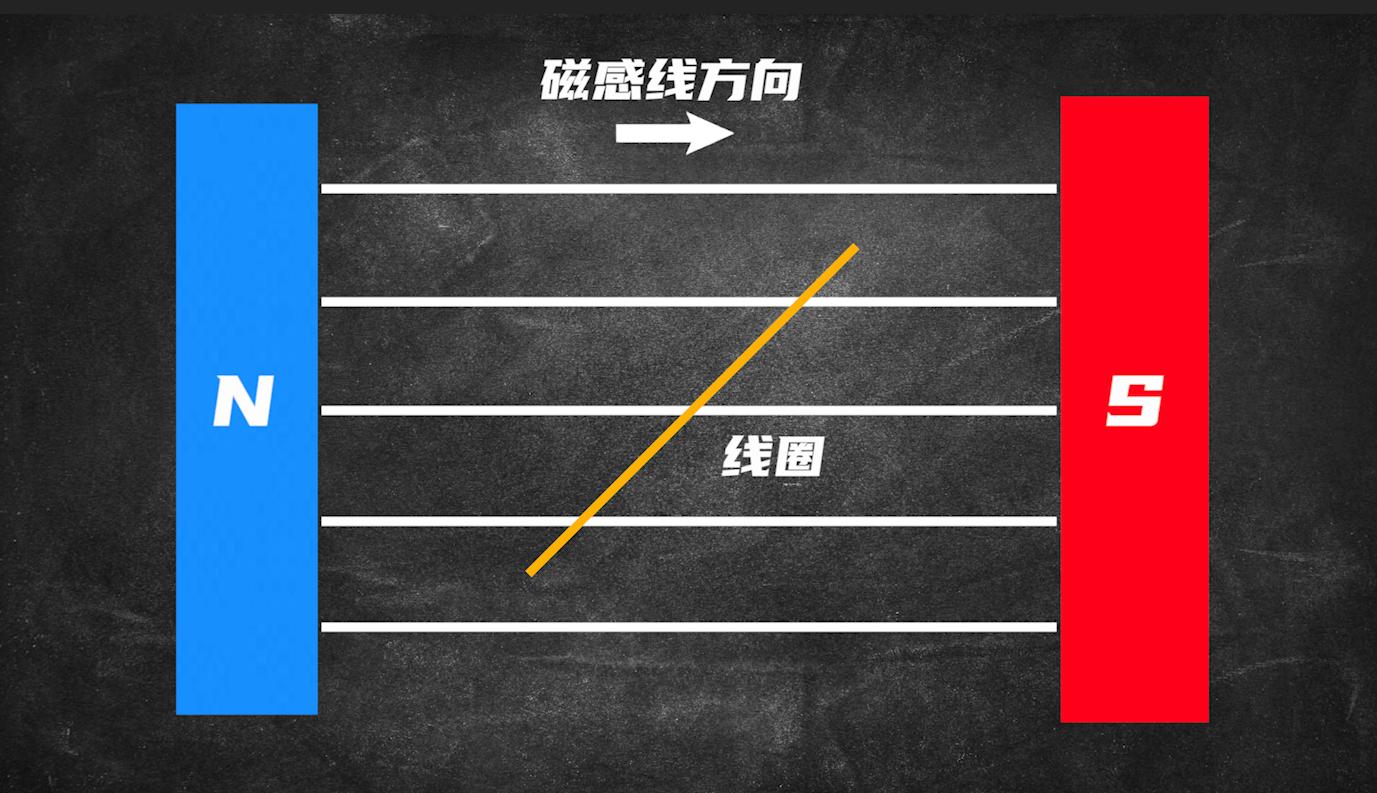 中压直流电磁弹射系统,直流中压电磁弹射系统