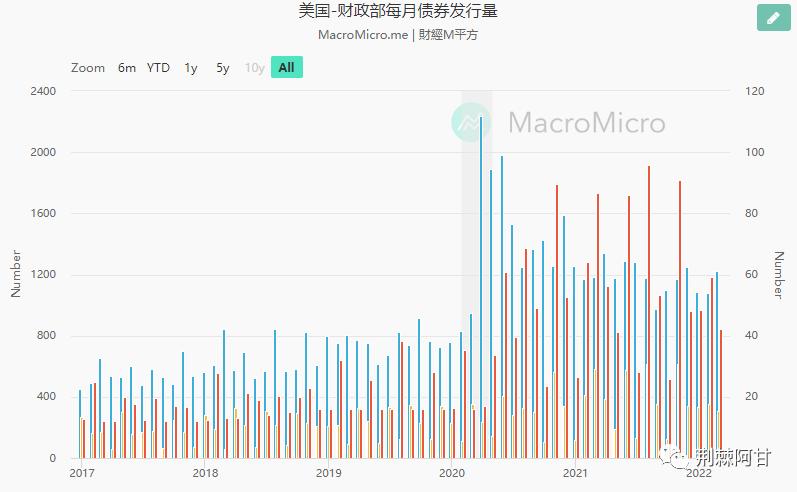 买黄金十大忌讳,黄金去哪买可靠