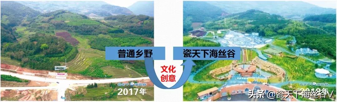 乡村文旅的几点思考,乡村文旅的成功案例有哪些