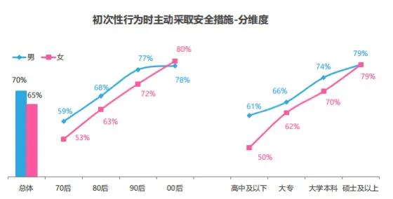 世纪佳缘是哪个平台旗下的,世纪佳缘发布男女婚恋观报告