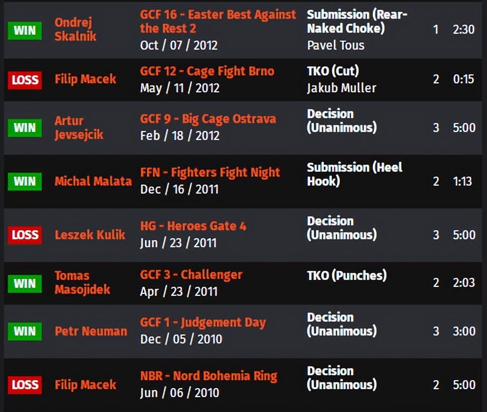 ufconespn42赛前硬核分析,ufc最新比赛293回放