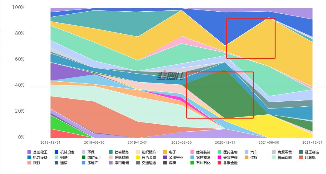 广发中小盘精选混合暂停买入卖出,广发中小盘基金净值