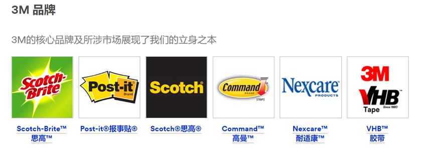 关于美国制造企业最新情况视频,美国十大制造业公司