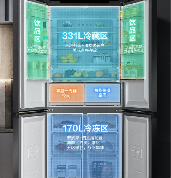 不懂冰箱质量的人怎么选冰箱,买冰箱要怎么选购性价比最高