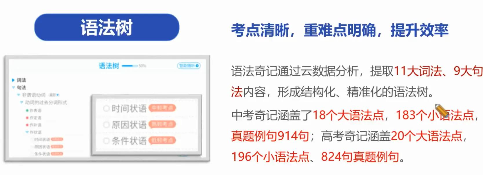 红杉树小红本智能英语,红杉树小红本英语靠谱吗