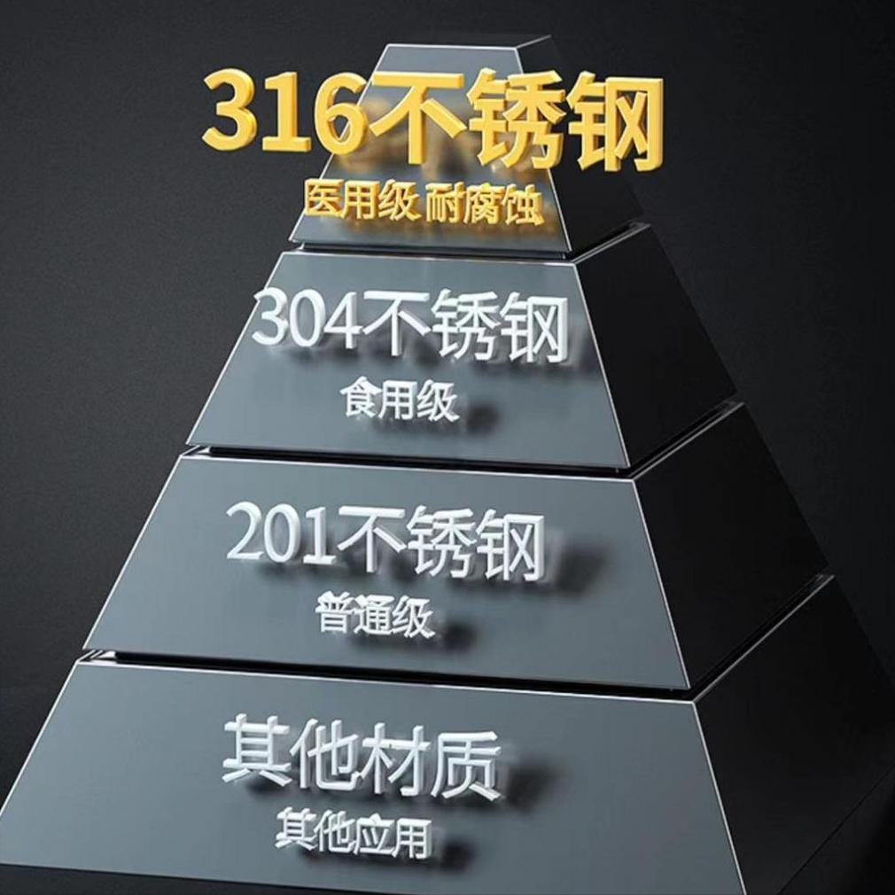 炒锅的执行标准是什么,炒锅产品标准号是什么