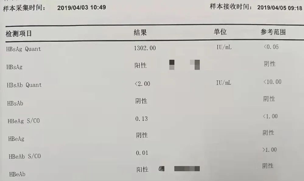 参加药物临床试验也能治好病,参加临床试验有治好的吗