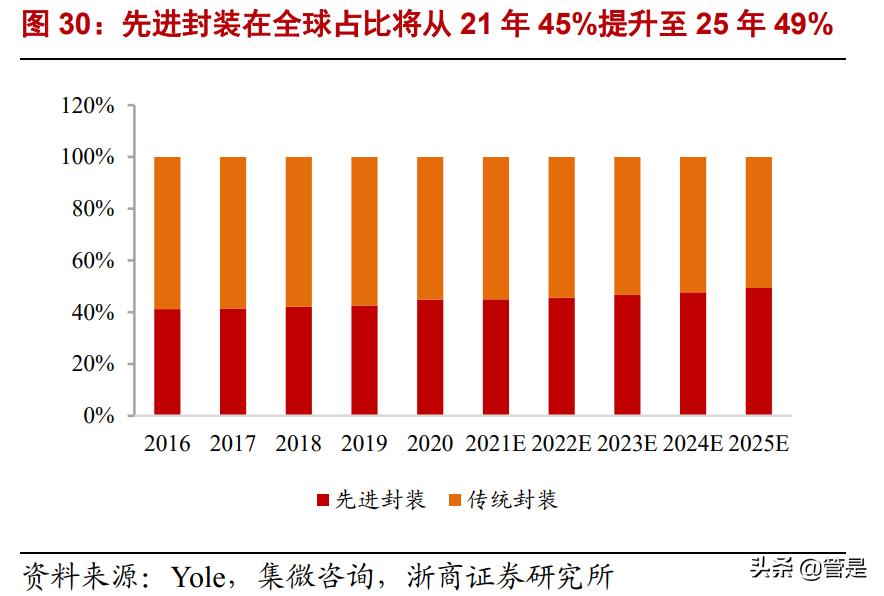 国机精工轴承,国机精工轴研所
