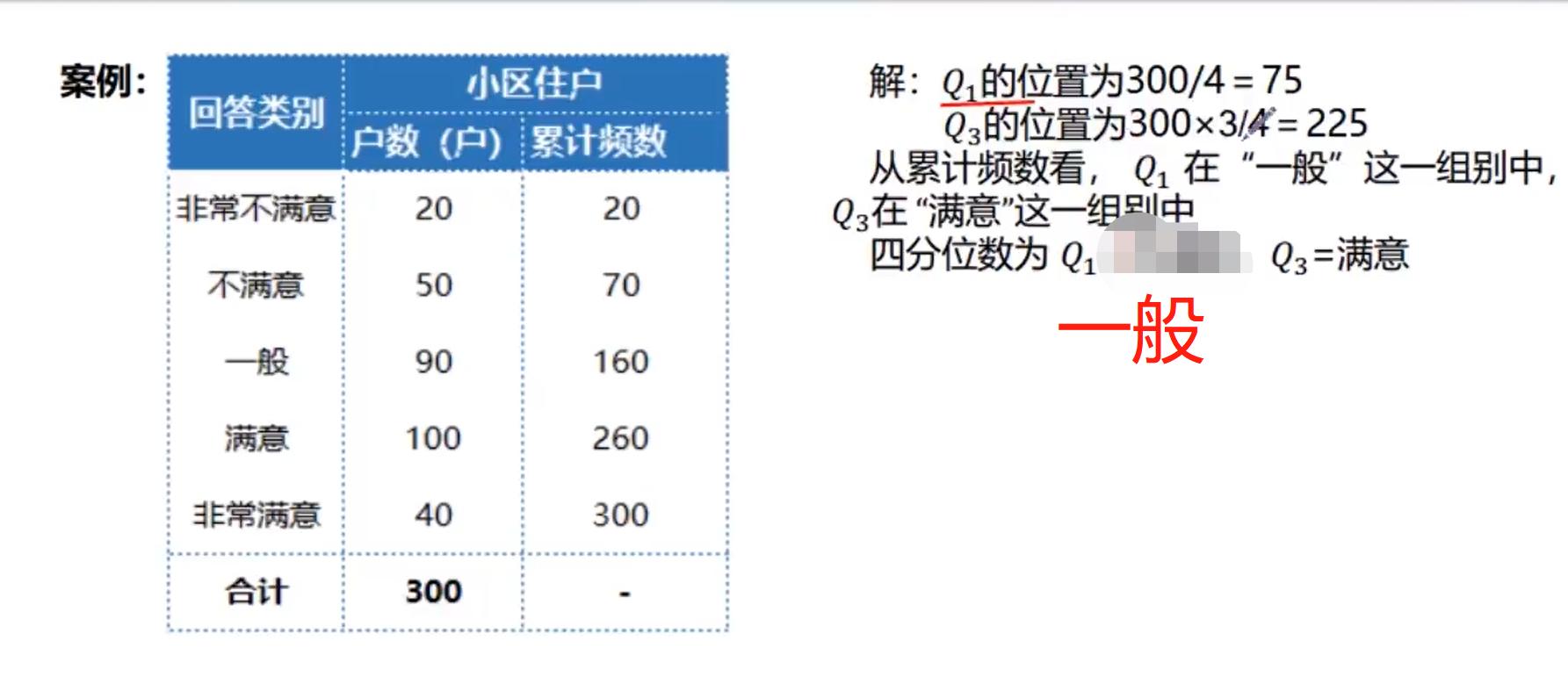 统计学推断统计与描述统计,统计学连续型和离散型