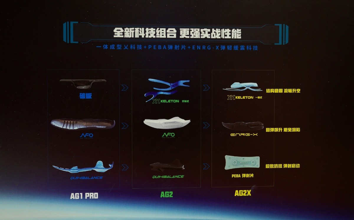 361ag2x鎵舵憞涔濆ぉ閰嶈壊,361搴g2x