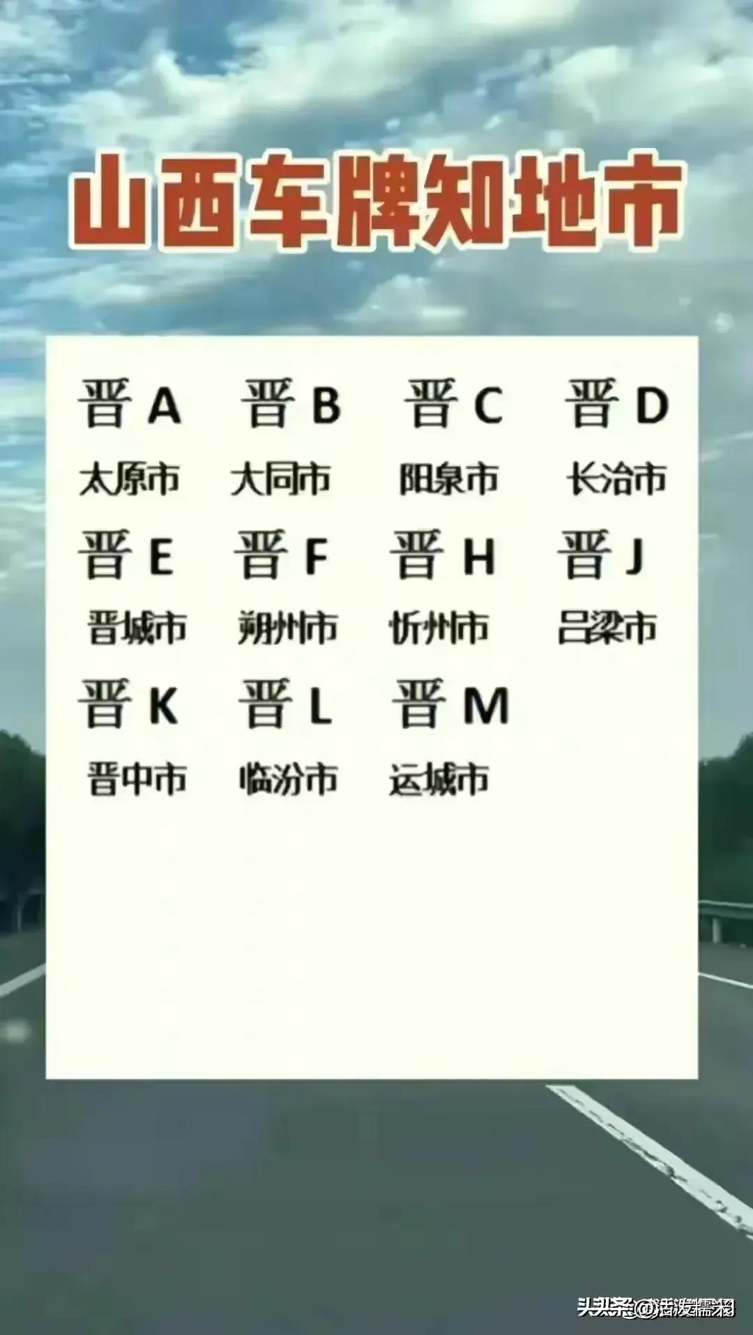 车牌号最后一位字母代表的意义,车牌号最后一位数字寓意