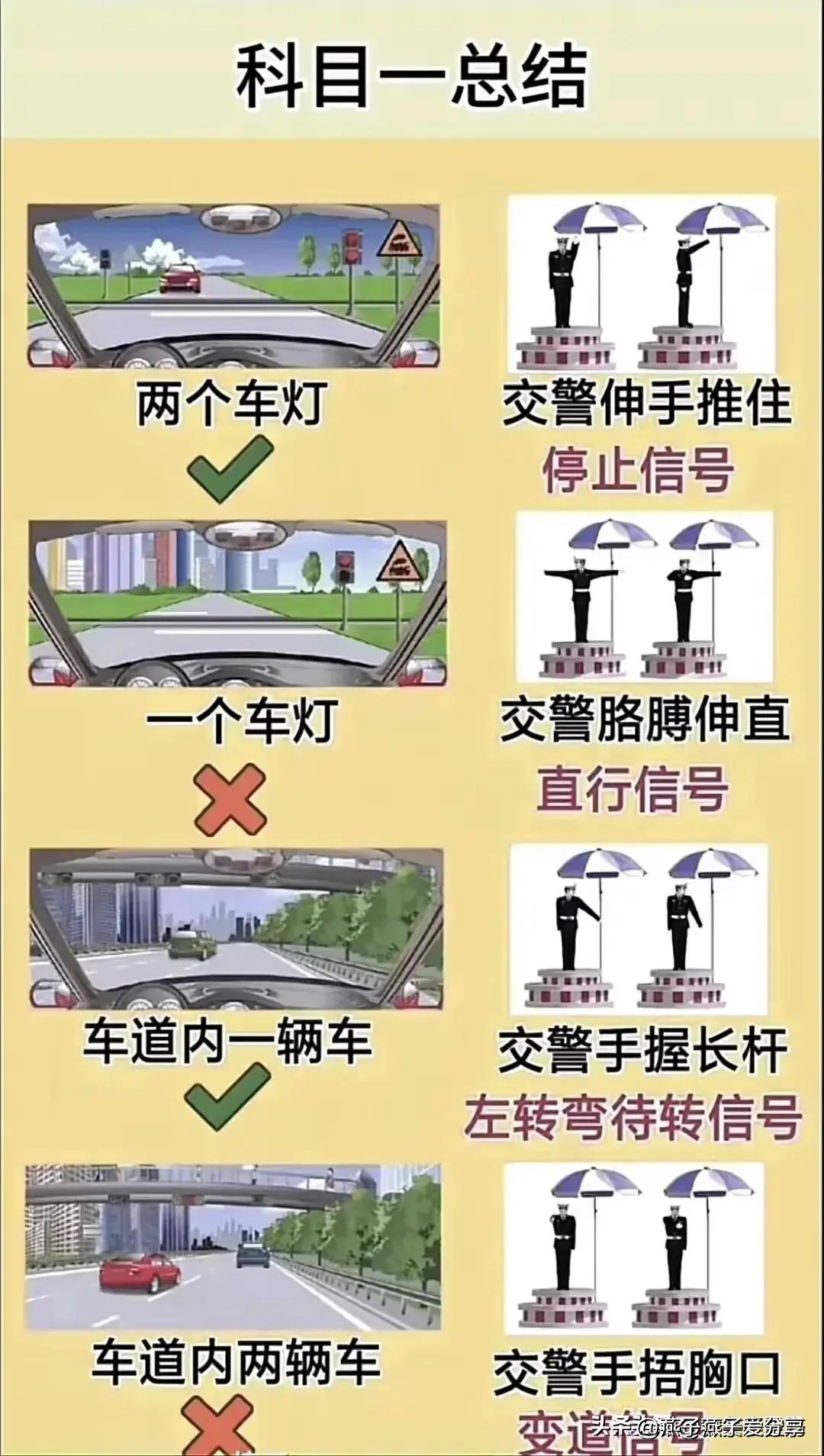 车子油耗怎么算公里数,1.4t油耗多少钱一公里怎么计算
