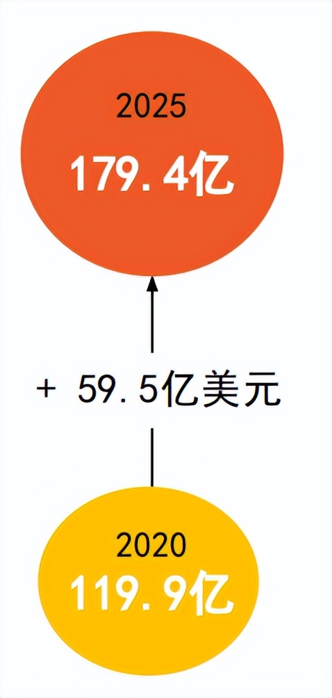 shopee站点西班牙,shopee西班牙关闭了吗