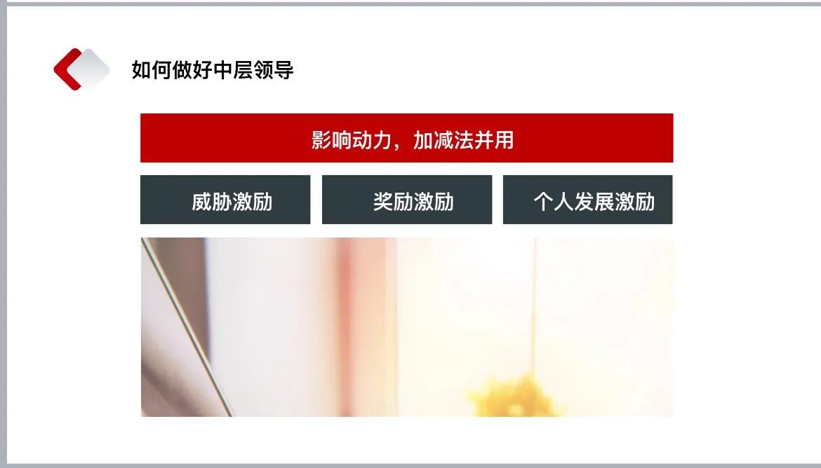 中层培训ppt大全,中层管理者ppt怎么做