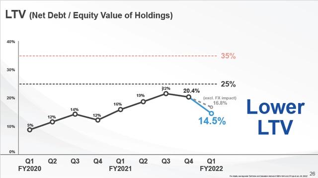 美国著名的风投投资家,2017年最成功的风投