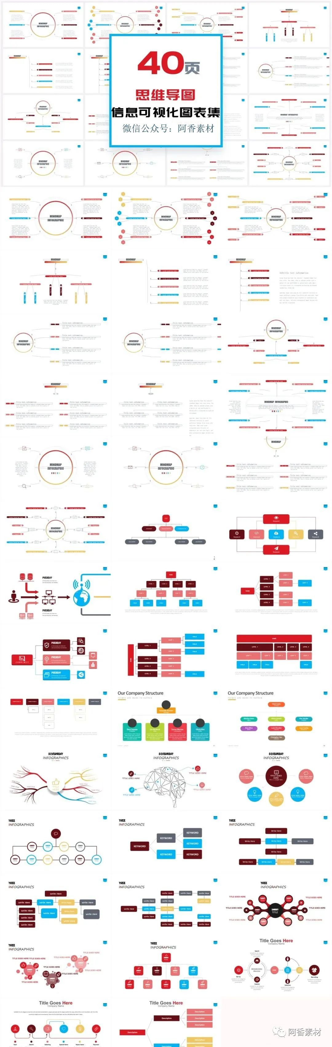 数据分析图表ppt汇报完整版教学,财务报表分析图表可视化图表