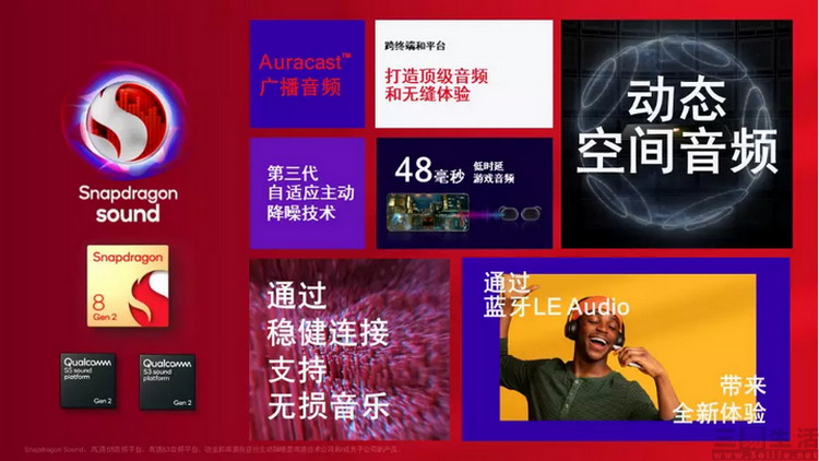 高通第二代骁龙8是什么水平,高通第二代骁龙8怎么样