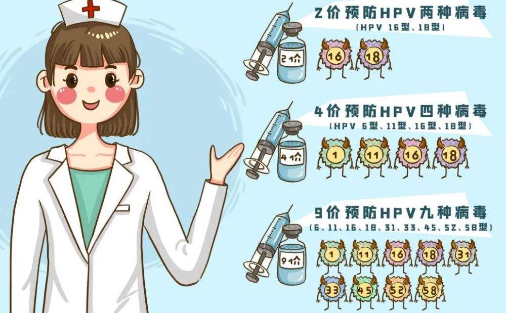 为什么戴套了还是感染hpv？到底有没有用？
