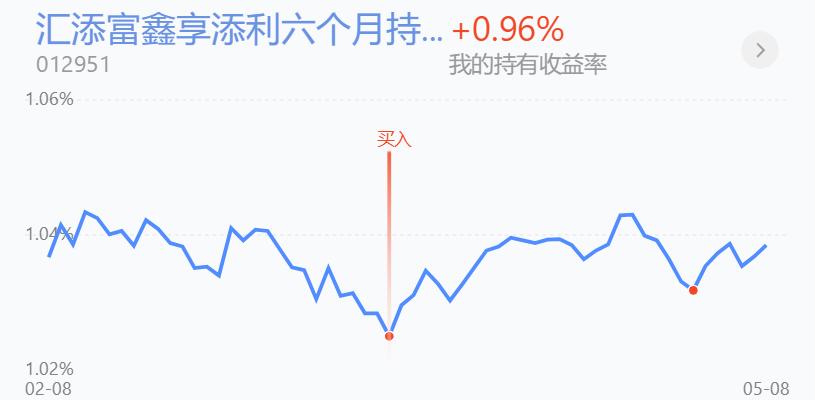 短线情绪高潮谨防主力撤退,短线强势战法100例