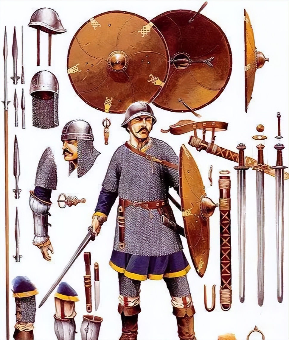 中世纪盔甲解析,塞尔维亚铠甲