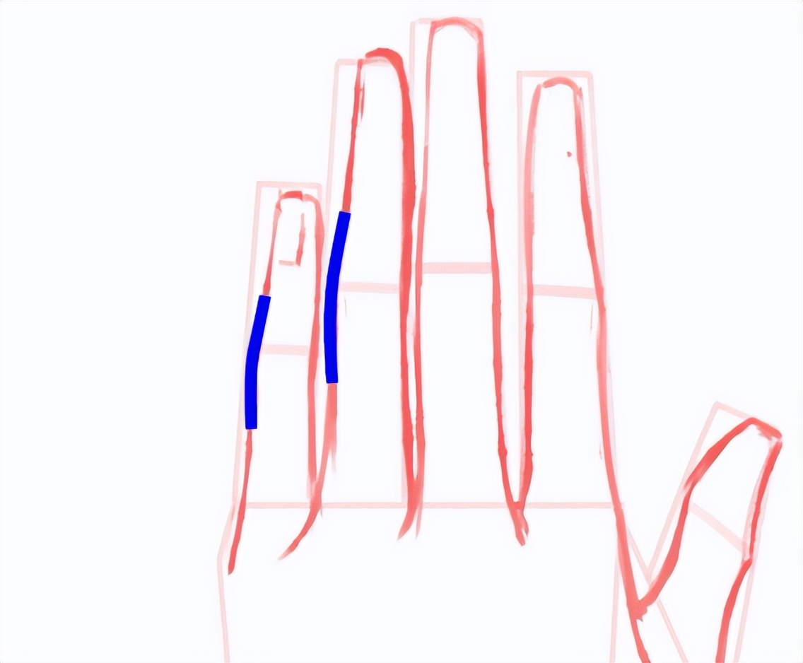 手绘动漫手部,画动漫人物手的画法