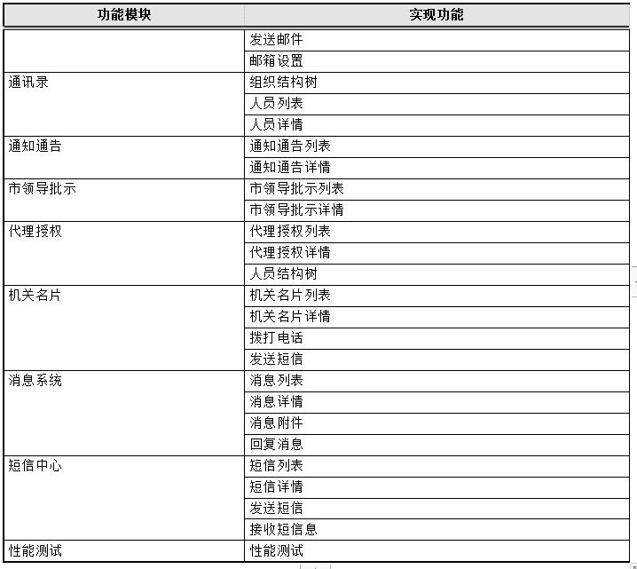 垃圾分类系统需求规格说明书,需求规格说明书和详细设计说明书